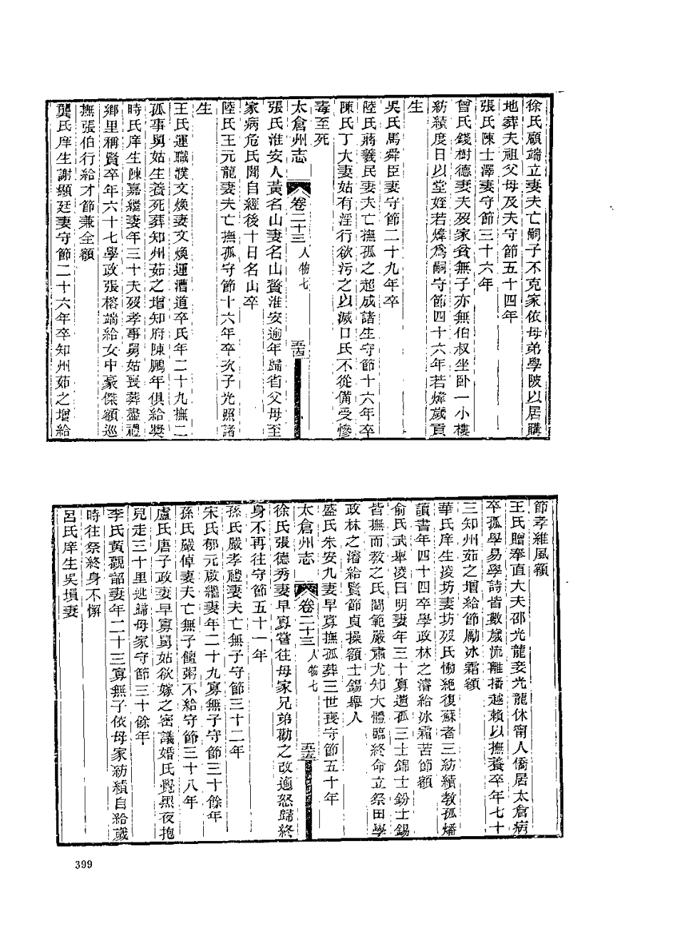 中国地方志集成  江苏府县志辑18  宣统太仓州镇洋县志_10818331_401-552.pdf_第2页