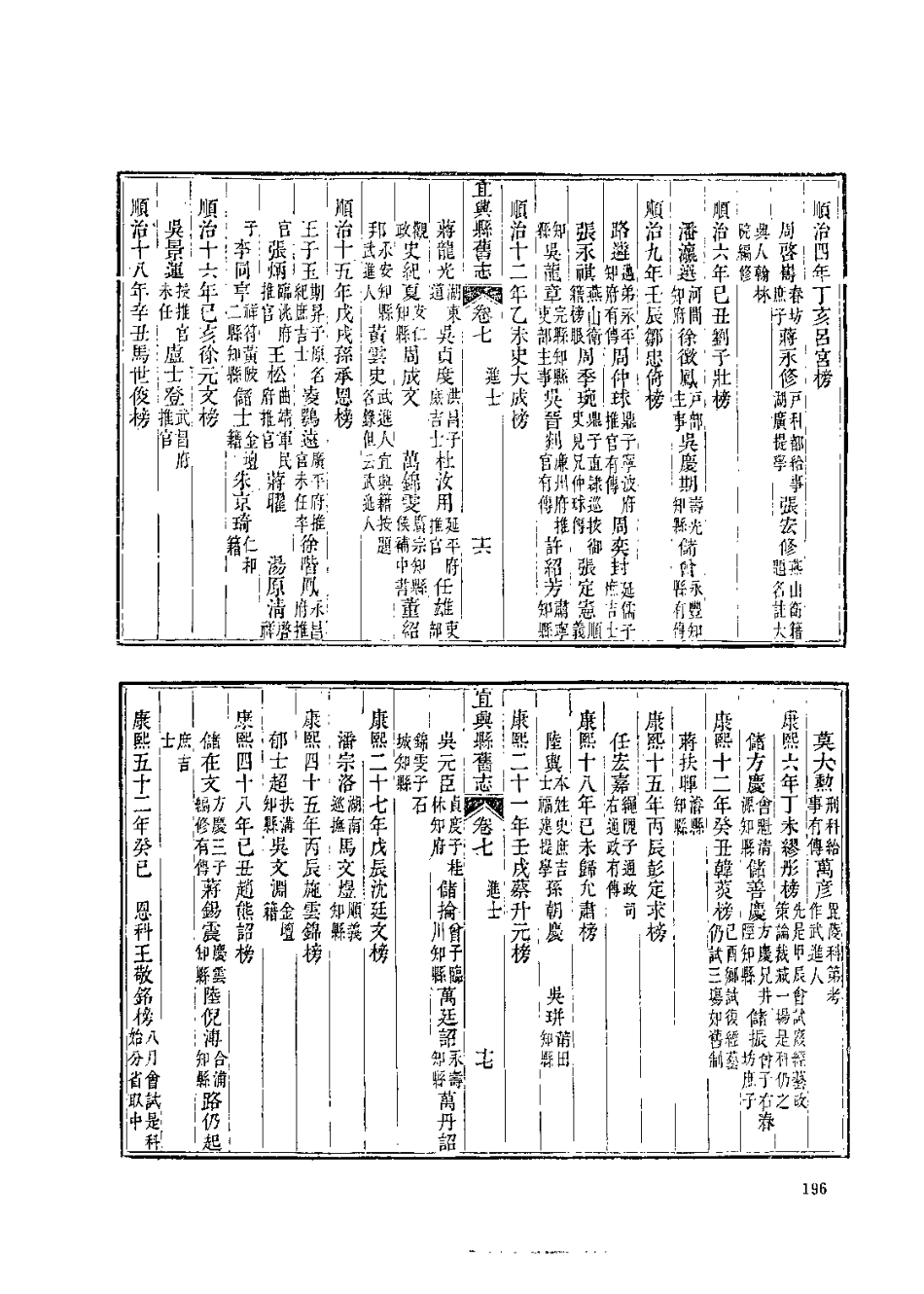 中国地方志集成  江苏府县志辑39  嘉庆增修宜兴县旧志_10829018_201-400.pdf_第1页