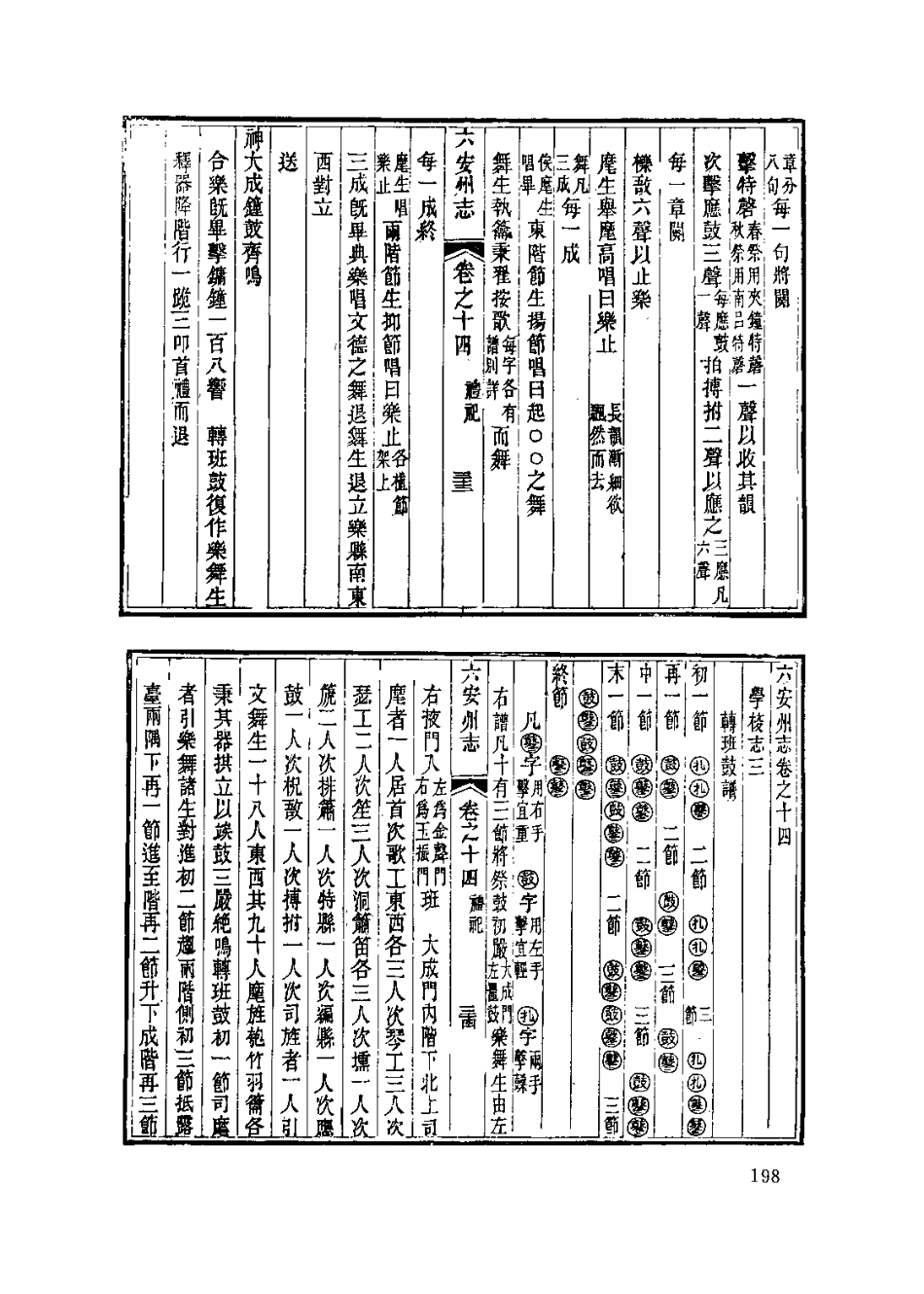 中國地方志集成  安徽府縣志輯18  同治六安州志  （一）_201-400.pdf_第1页
