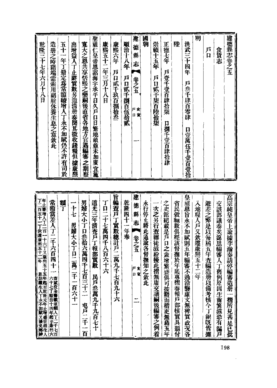 中國地方志集成  安徽府縣志輯63  民國石埭備志彙編  宣統建德縣志_201-400.pdf_第1页