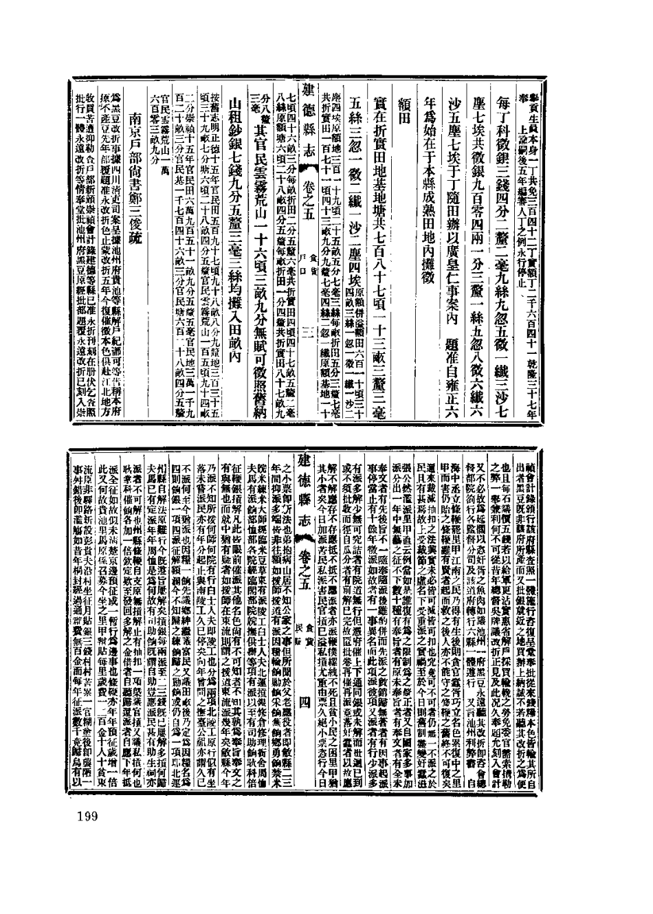 中國地方志集成  安徽府縣志輯63  民國石埭備志彙編  宣統建德縣志_201-400.pdf_第2页