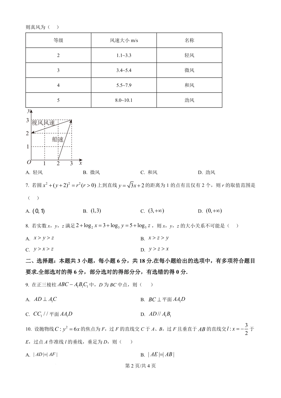 2025年高考数学试卷（全国Ⅰ卷）（空白卷）.pdf_第2页