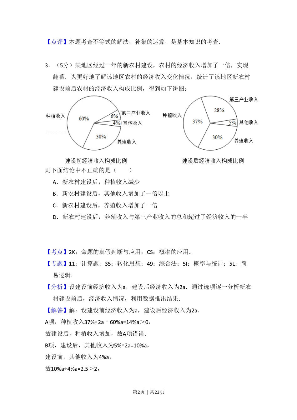 2018年高考数学试卷（理）（新课标Ⅰ）（解析卷）.pdf_第2页