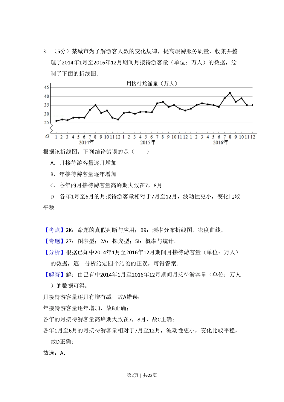 2017年高考数学试卷(文)(新课标Ⅲ)(解析卷).pdf_第2页