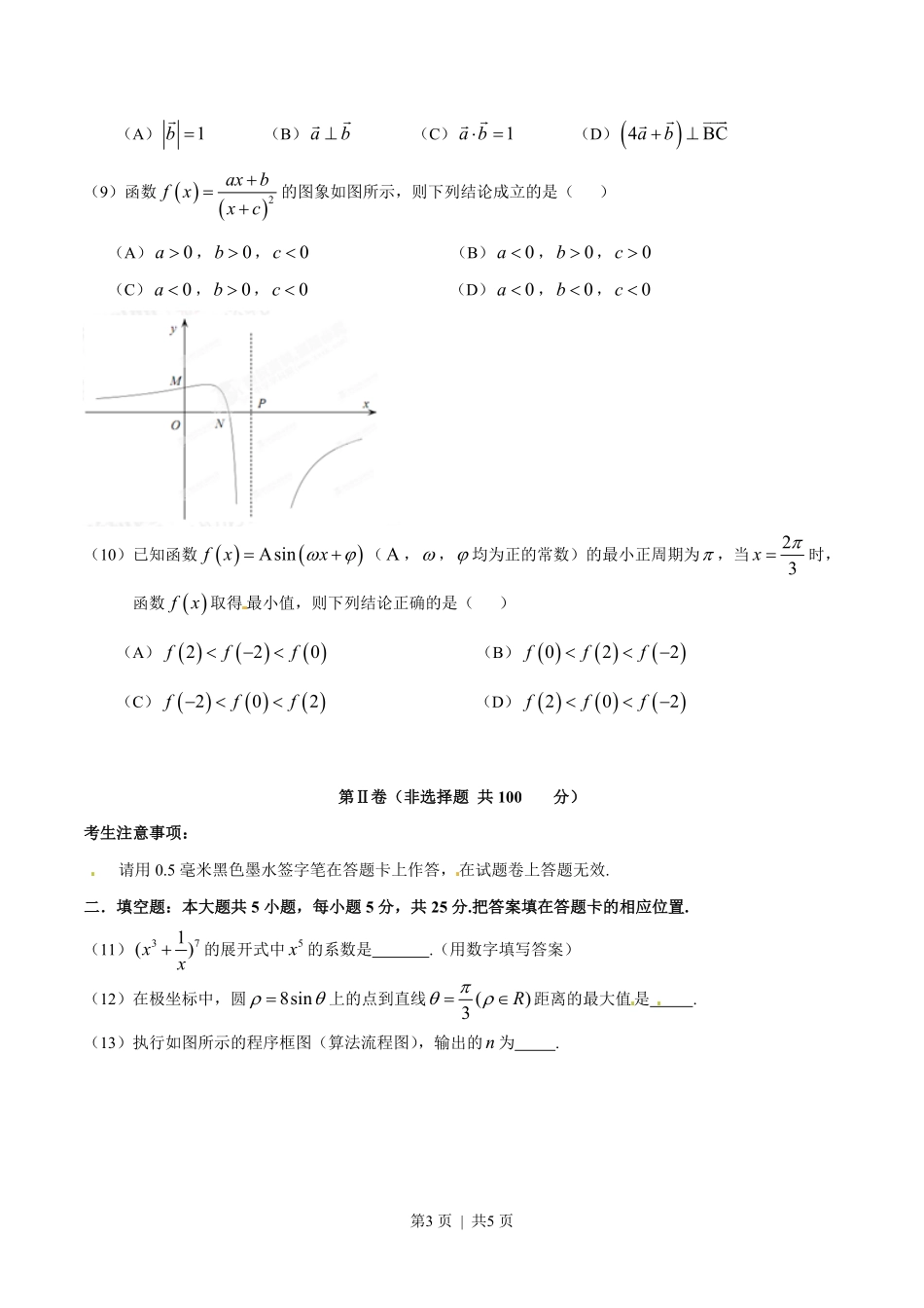 2015年高考数学试卷（理）（安徽）（空白卷）.pdf_第3页