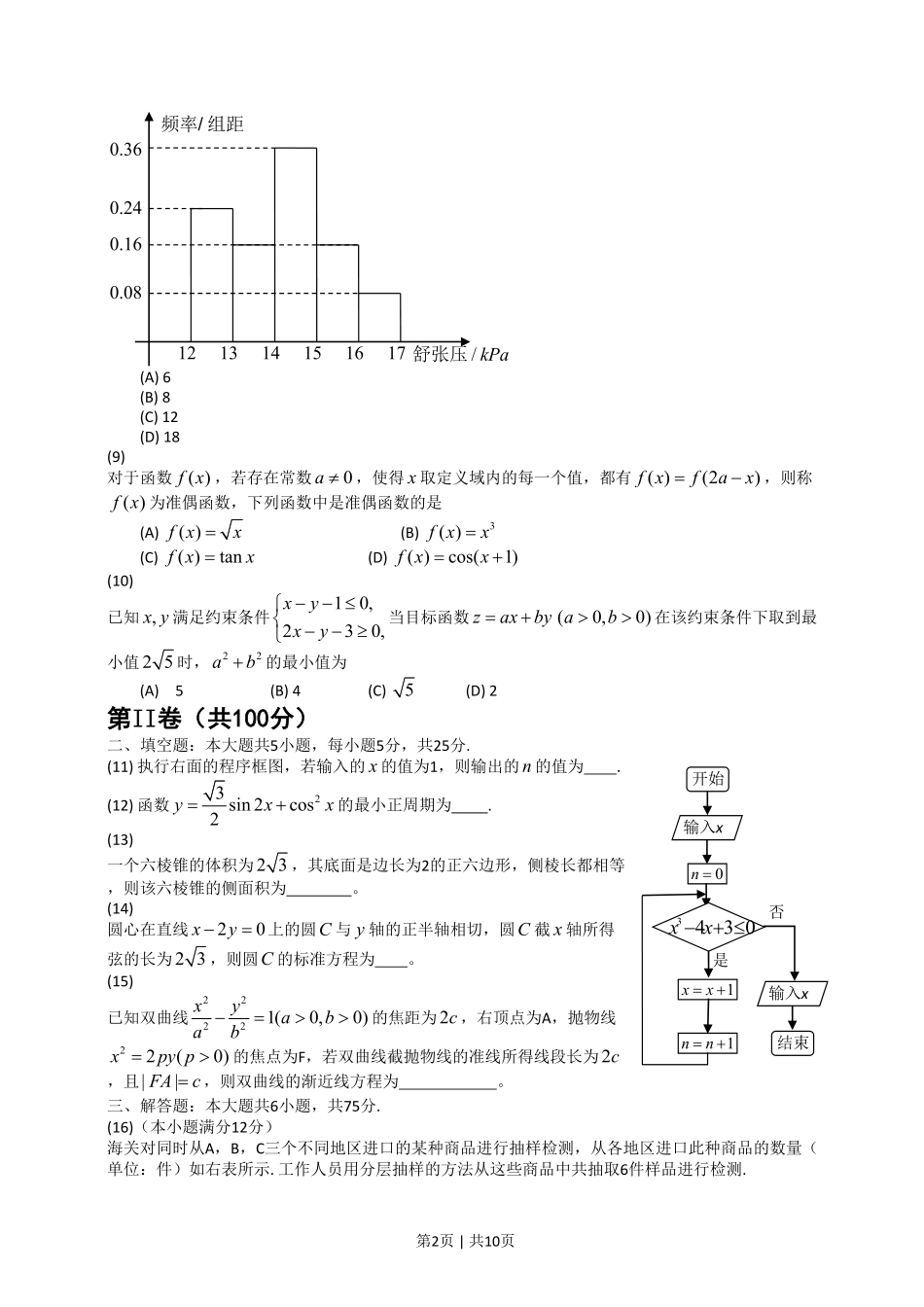 2014年高考数学试卷（文）（山东）（解析卷）.pdf_第2页