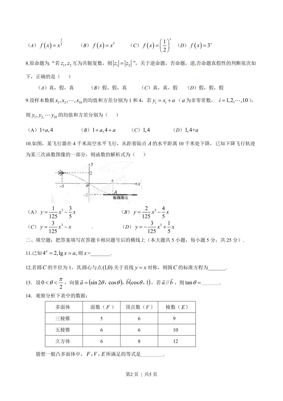 2014年高考数学试卷(理)(陕西)(空白卷).pdf_第2页