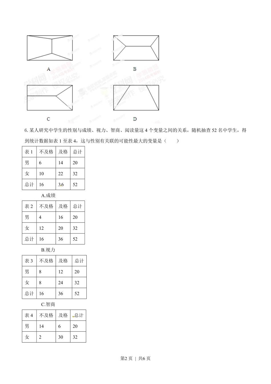 2014年高考数学试卷（理）（江西）（空白卷）.pdf_第2页