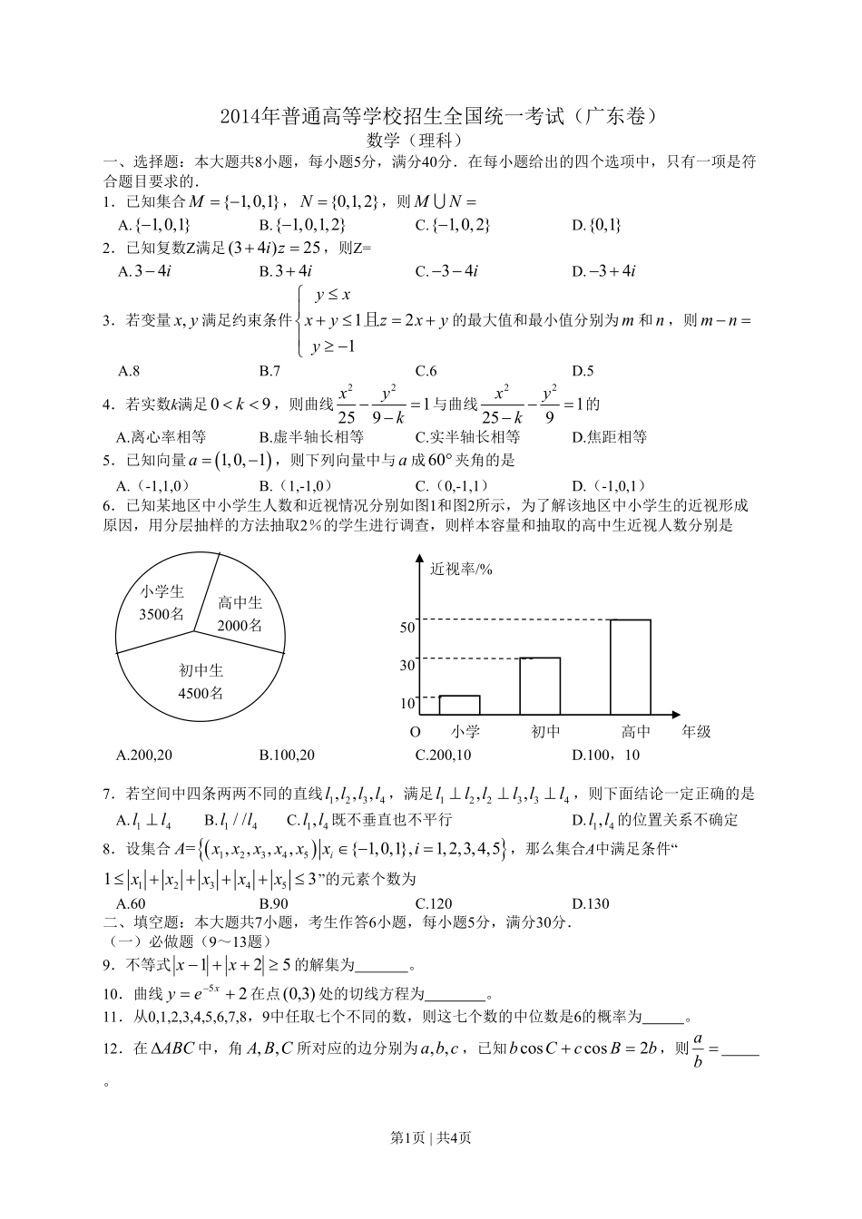 2014年高考数学试卷（理）（广东）（空白卷）.pdf_第1页