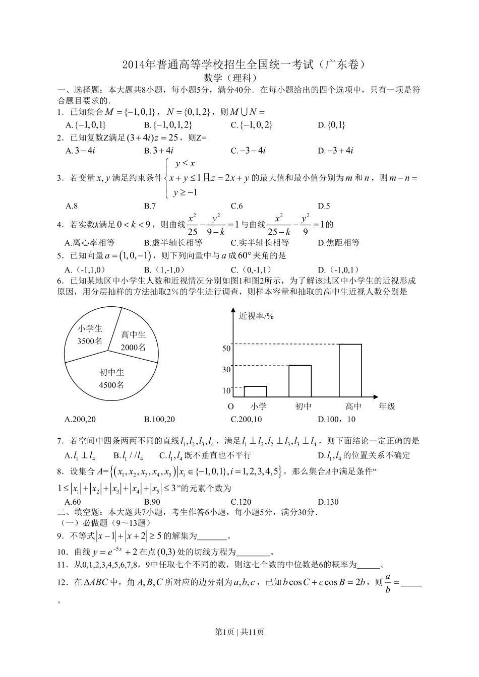 2014年高考数学试卷（理）（广东）（解析卷）.pdf_第1页