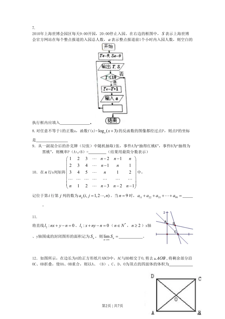 2010年高考数学试卷（理）（上海）（空白卷）.pdf_第2页