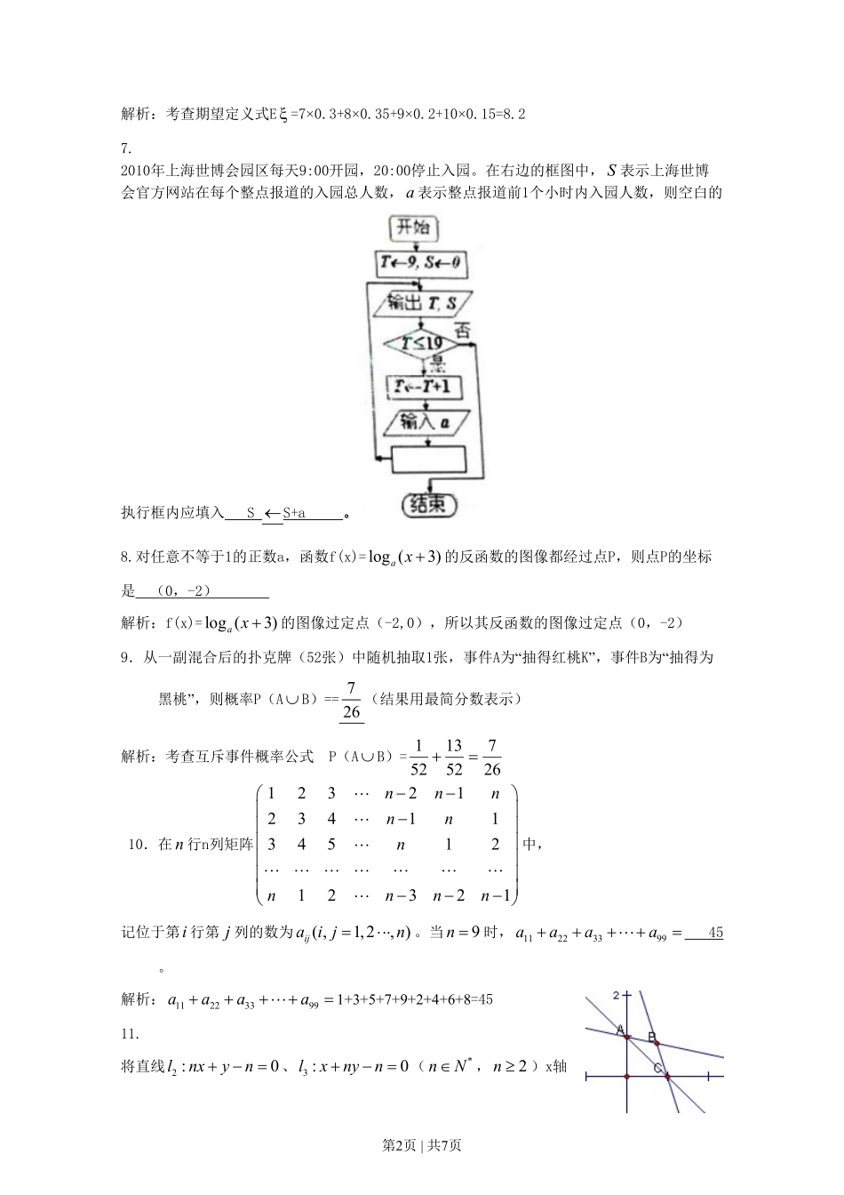 2010年高考数学试卷（理）（上海）（解析卷）.pdf_第2页