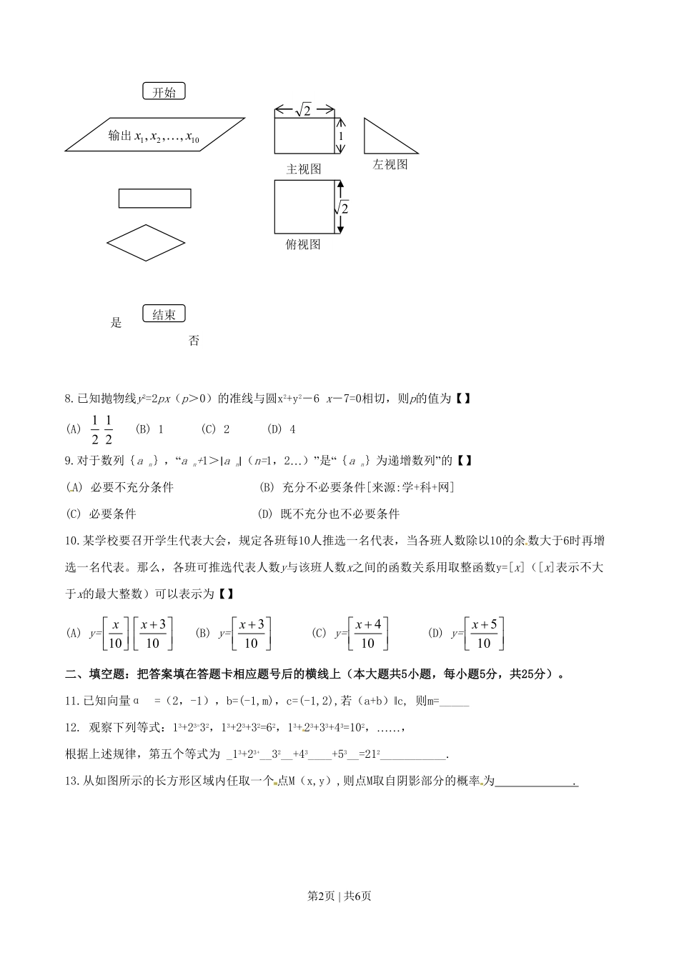 2010年高考数学试卷（理）（陕西）（空白卷）.pdf_第2页