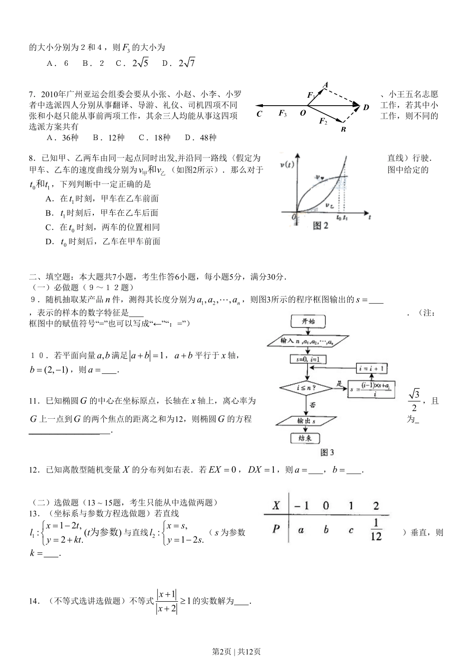 2009年高考数学试卷（理）（广东）（解析卷）.pdf_第2页