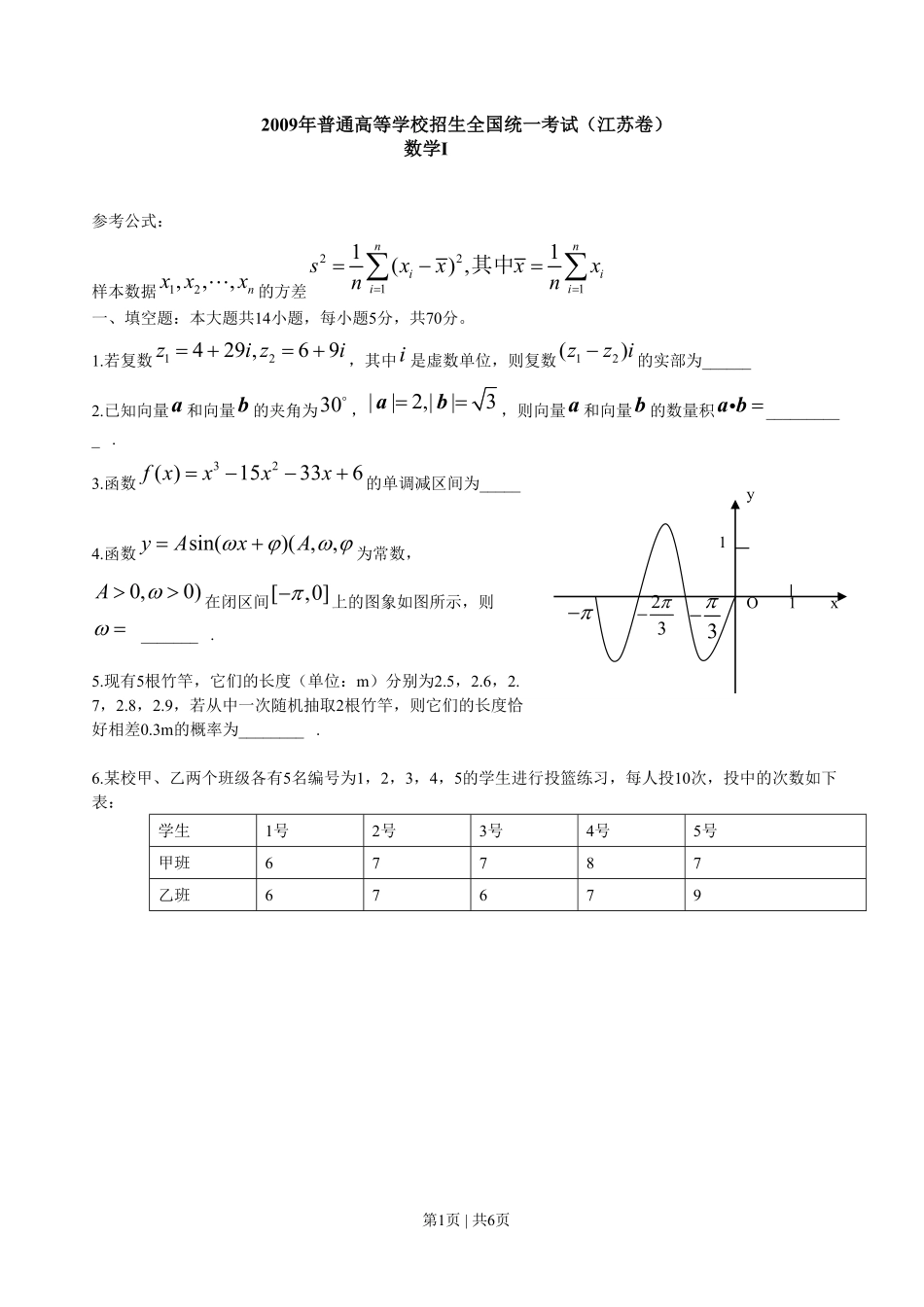 2009年高考数学试卷(江苏)(空白卷).pdf_第1页