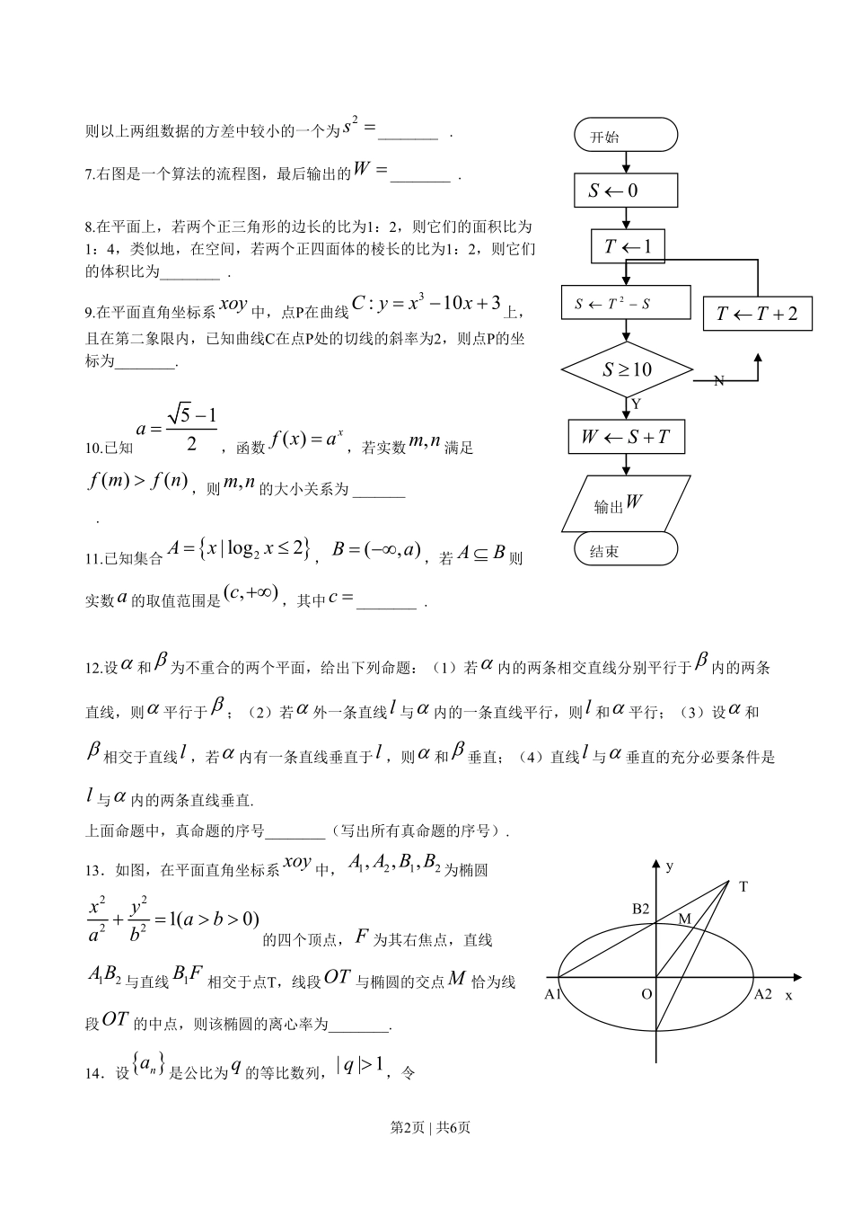 2009年高考数学试卷(江苏)(空白卷).pdf_第2页