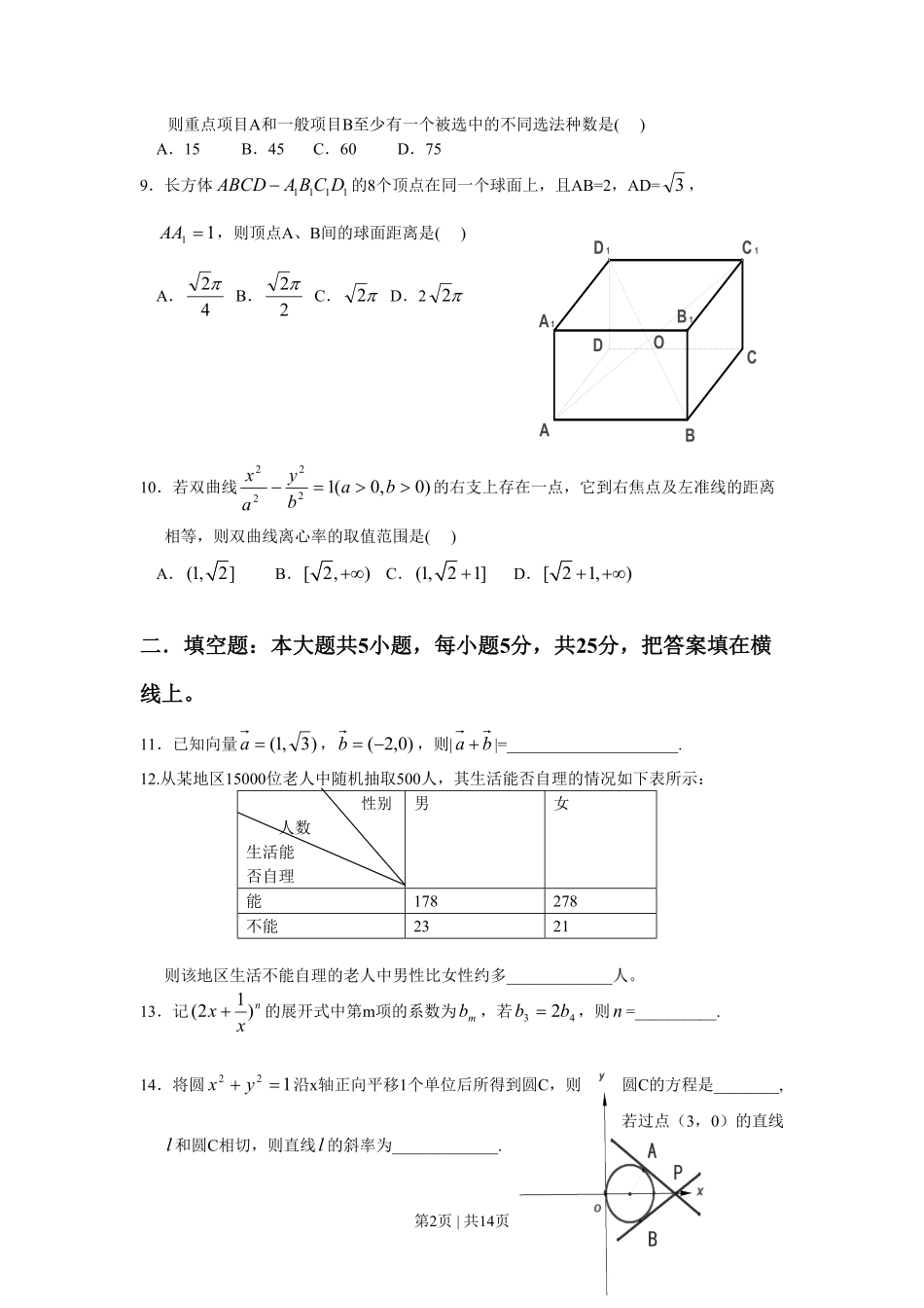 2008年高考数学试卷（文）（湖南）（解析卷） .pdf_第2页