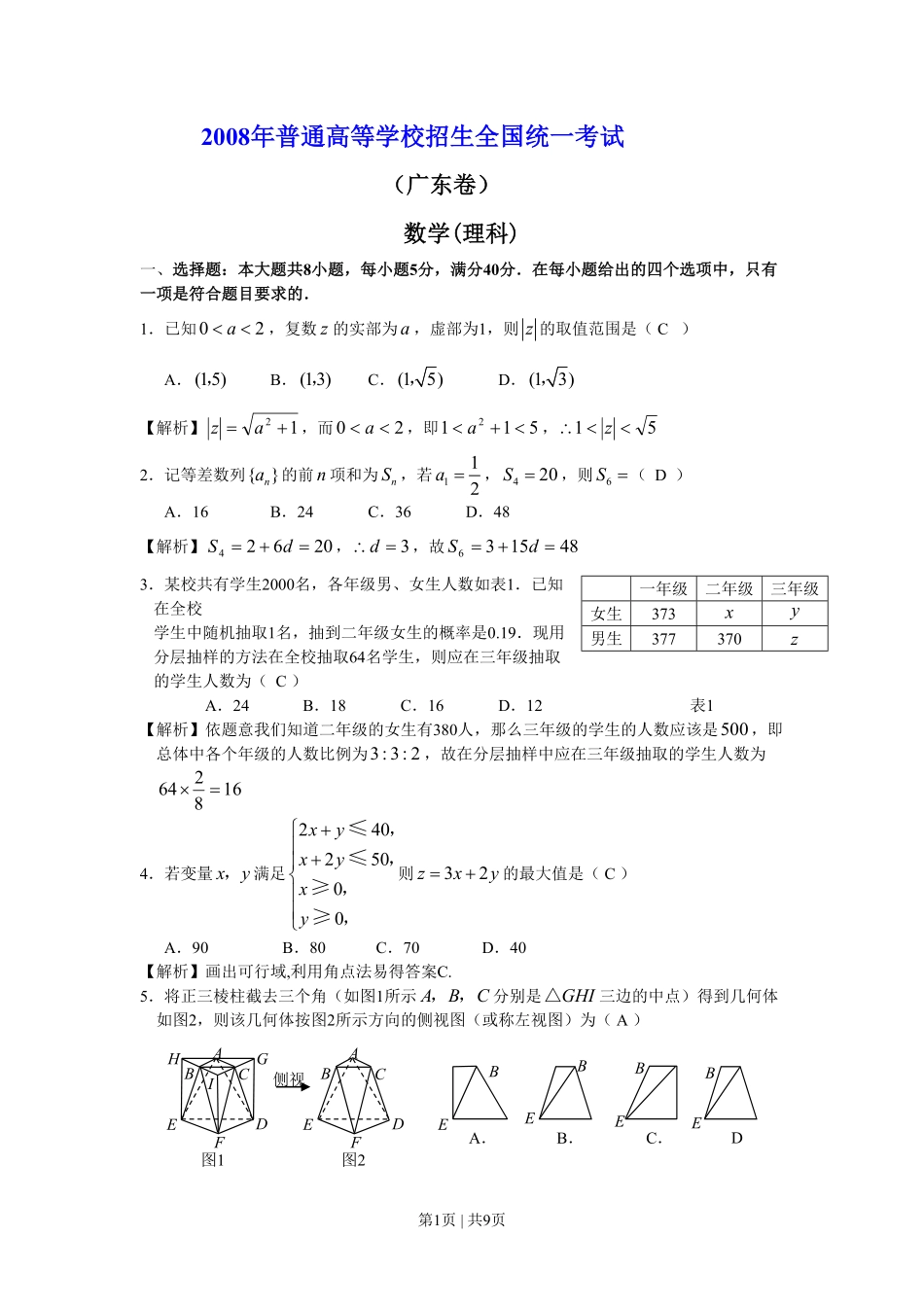 2008年高考数学试卷（理）（广东）（解析卷）.pdf_第1页