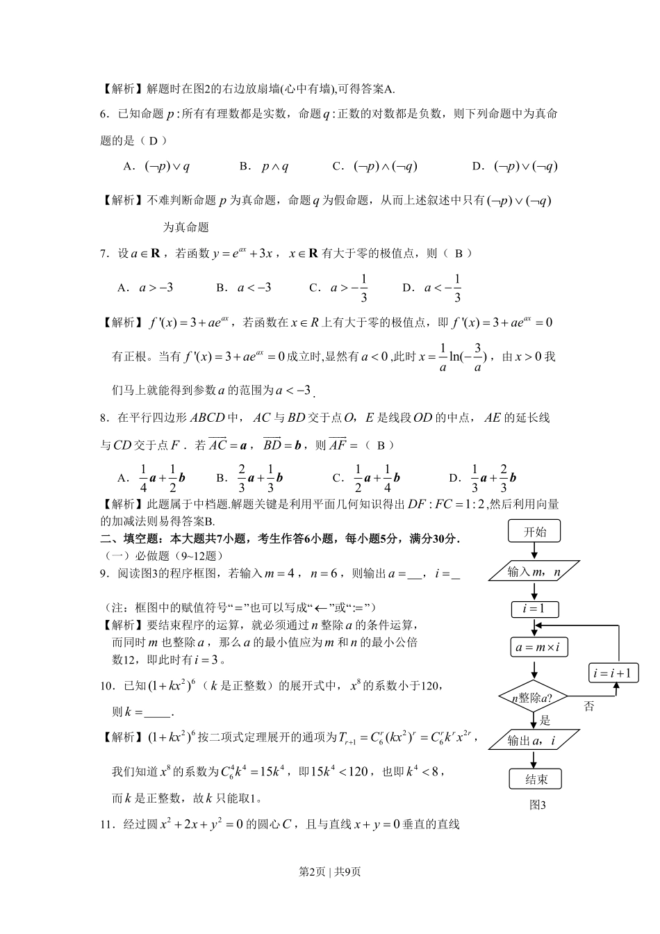2008年高考数学试卷（理）（广东）（解析卷）.pdf_第2页