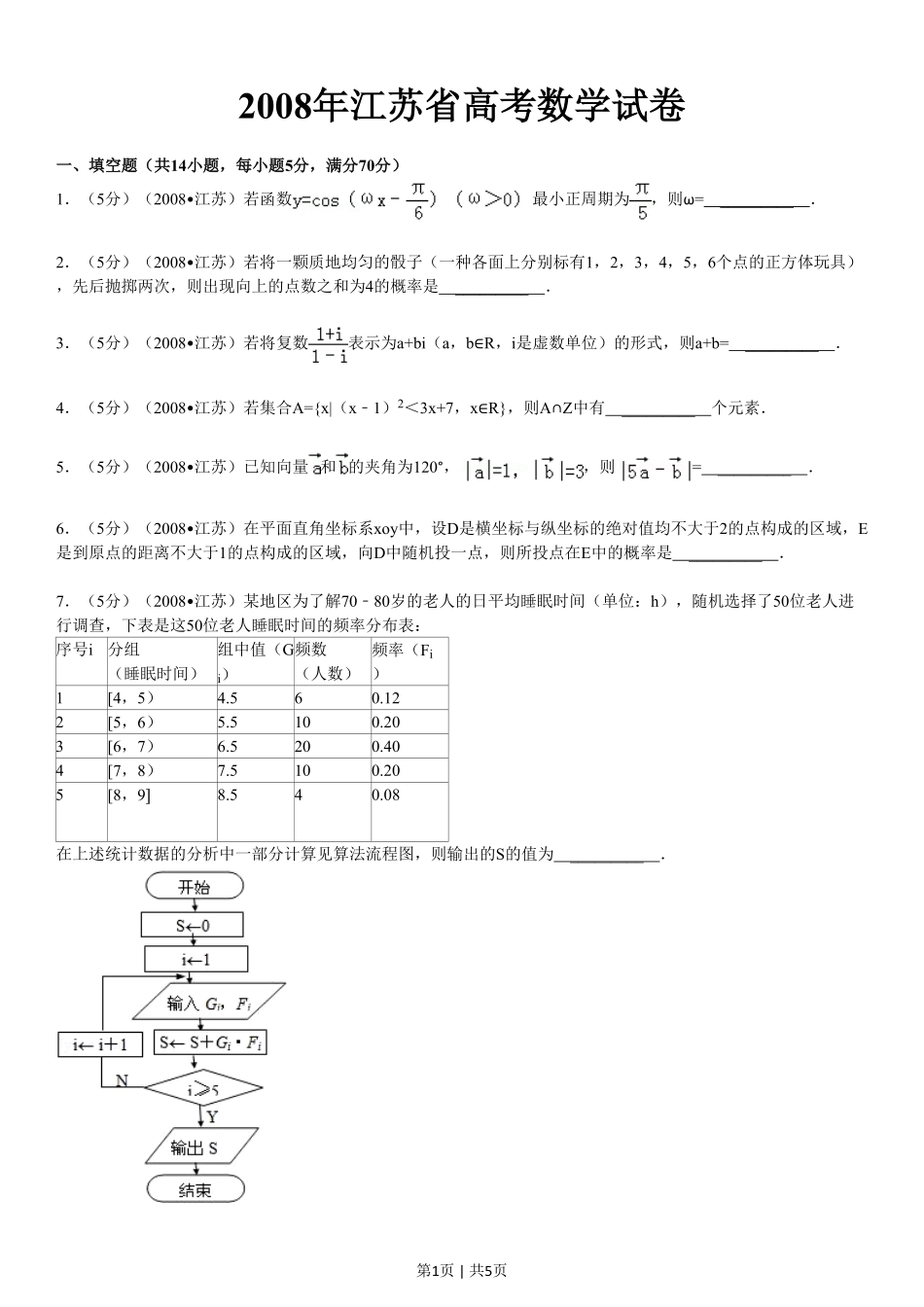 2008年高考数学试卷(江苏)(空白卷).pdf_第1页