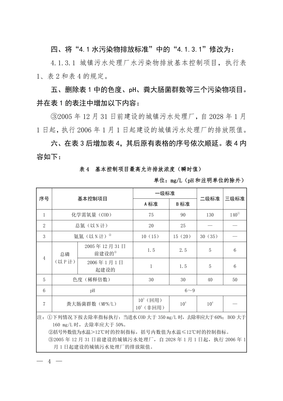 GB18918-2002 城镇污水处理厂污染物排放标准 修改单.pdf_第2页