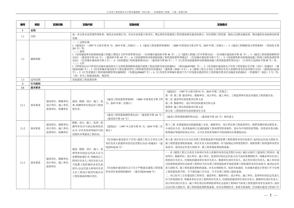 江苏省工程质量安全手册实施细则(2022版)-房屋建筑工程篇 上册:质量分册.pdf_第3页