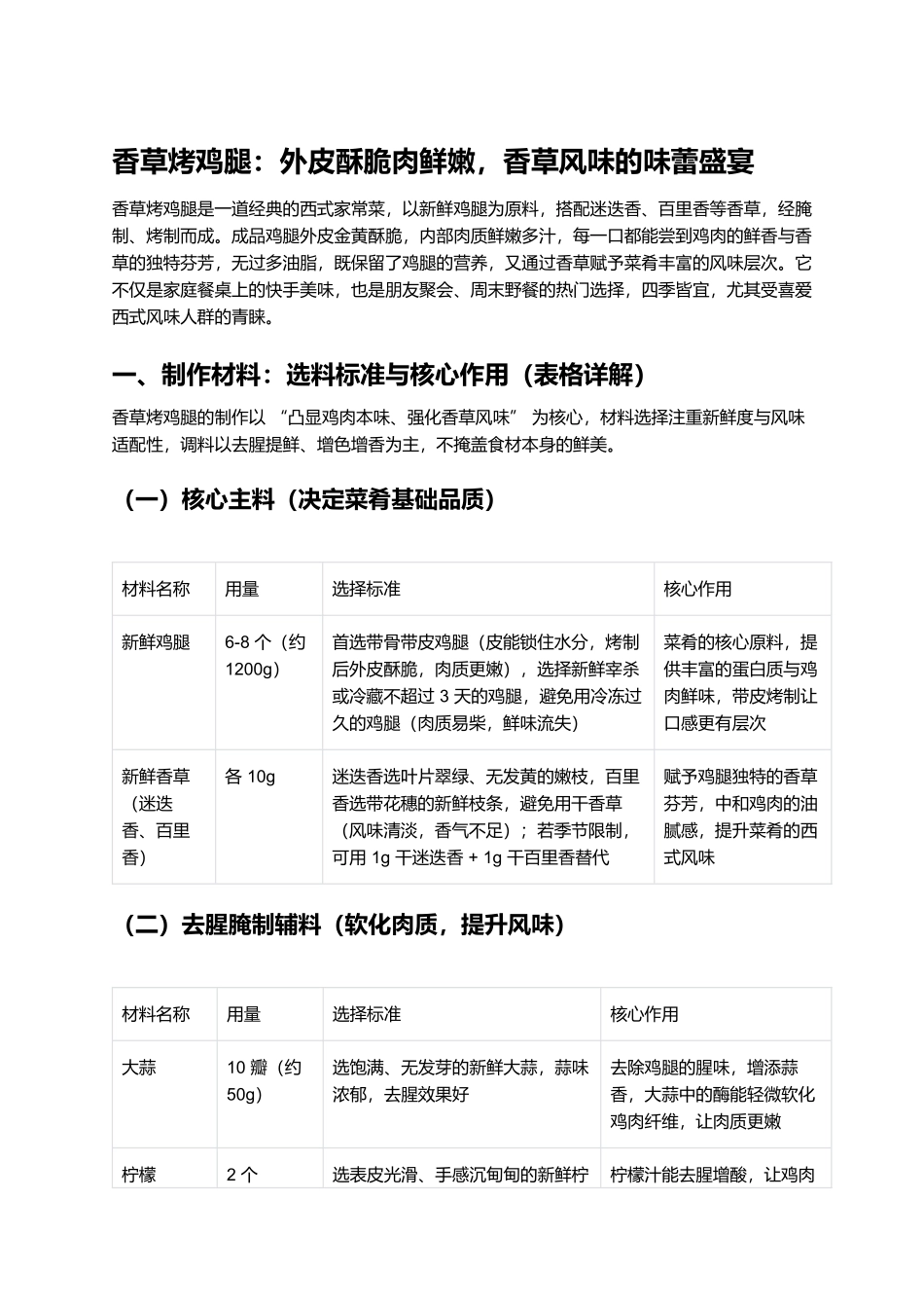 香草烤鸡腿：外皮酥脆肉鲜嫩，香草风味的味蕾盛宴.docx_第1页