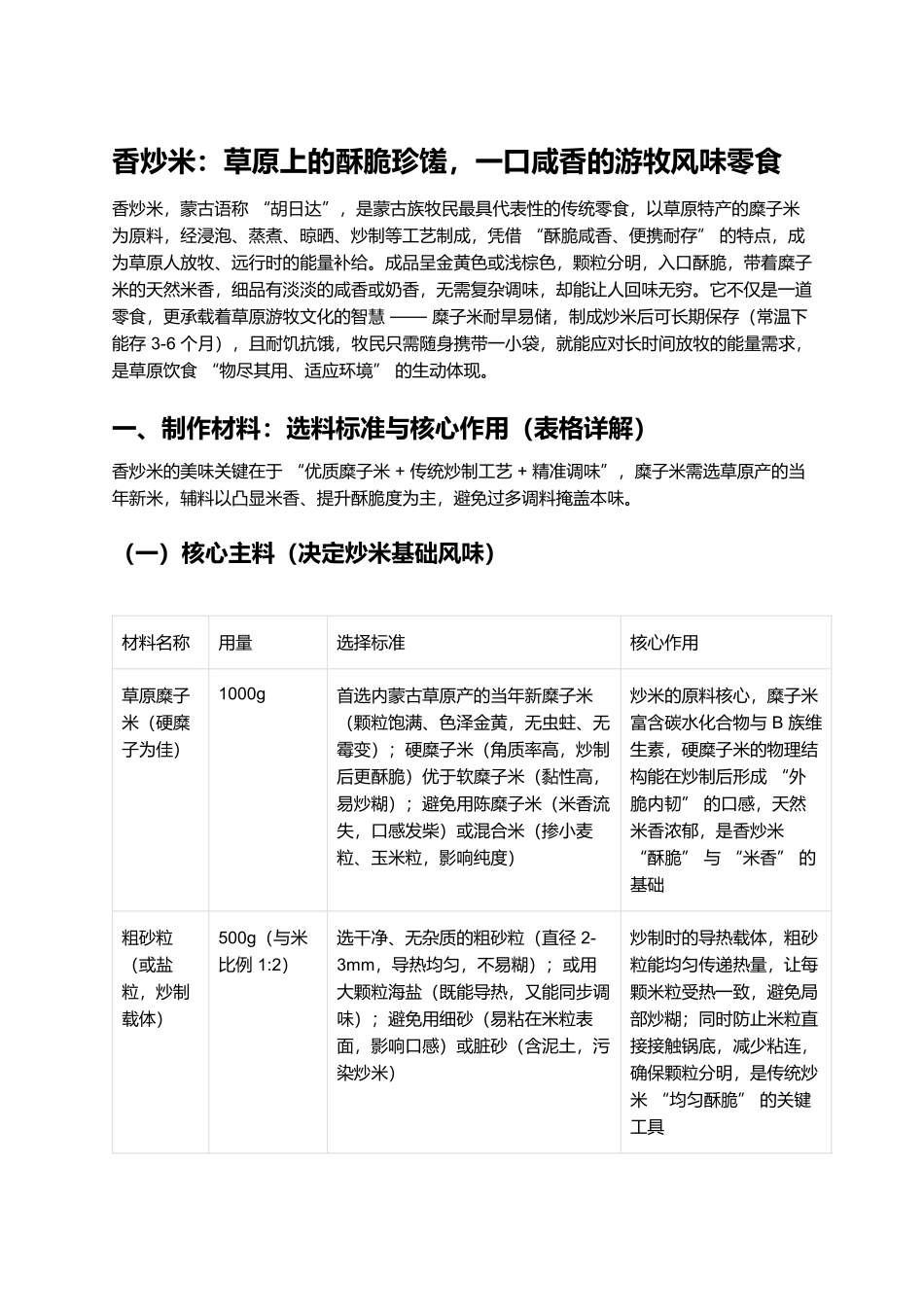 香炒米：草原上的酥脆珍馐，一口咸香的游牧风味零食.docx_第1页