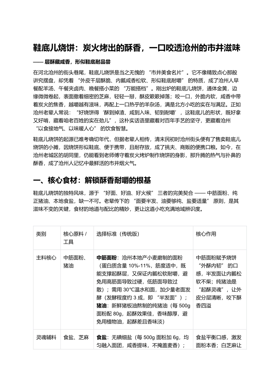 鞋底儿烧饼：炭火烤出的酥香，一口咬透沧州的市井滋味.docx_第1页