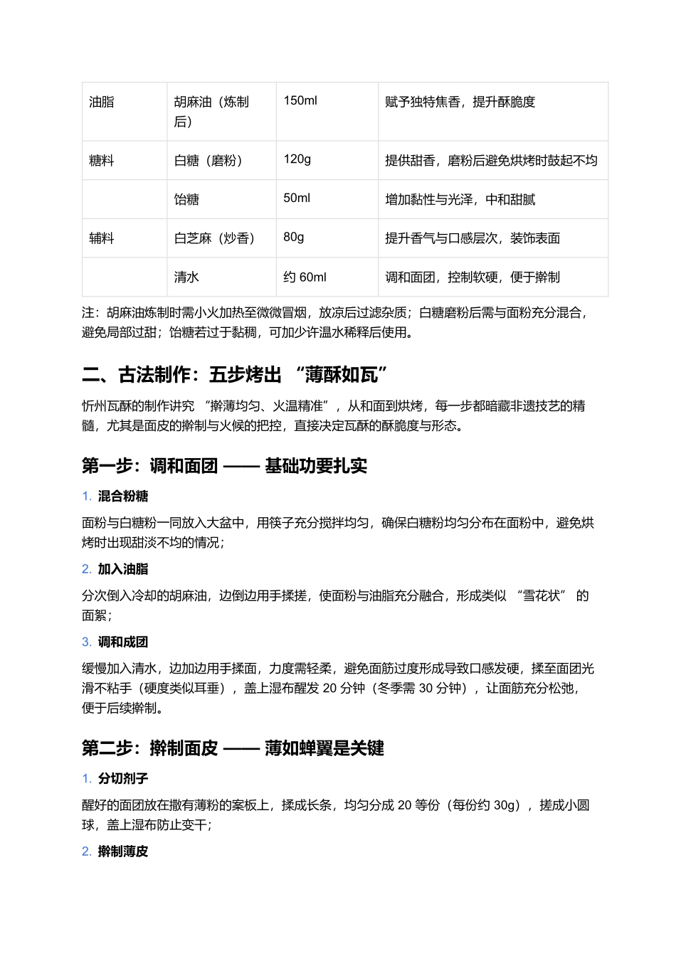 忻州瓦酥：晋北窑火里烤出的酥脆非遗味.docx_第2页