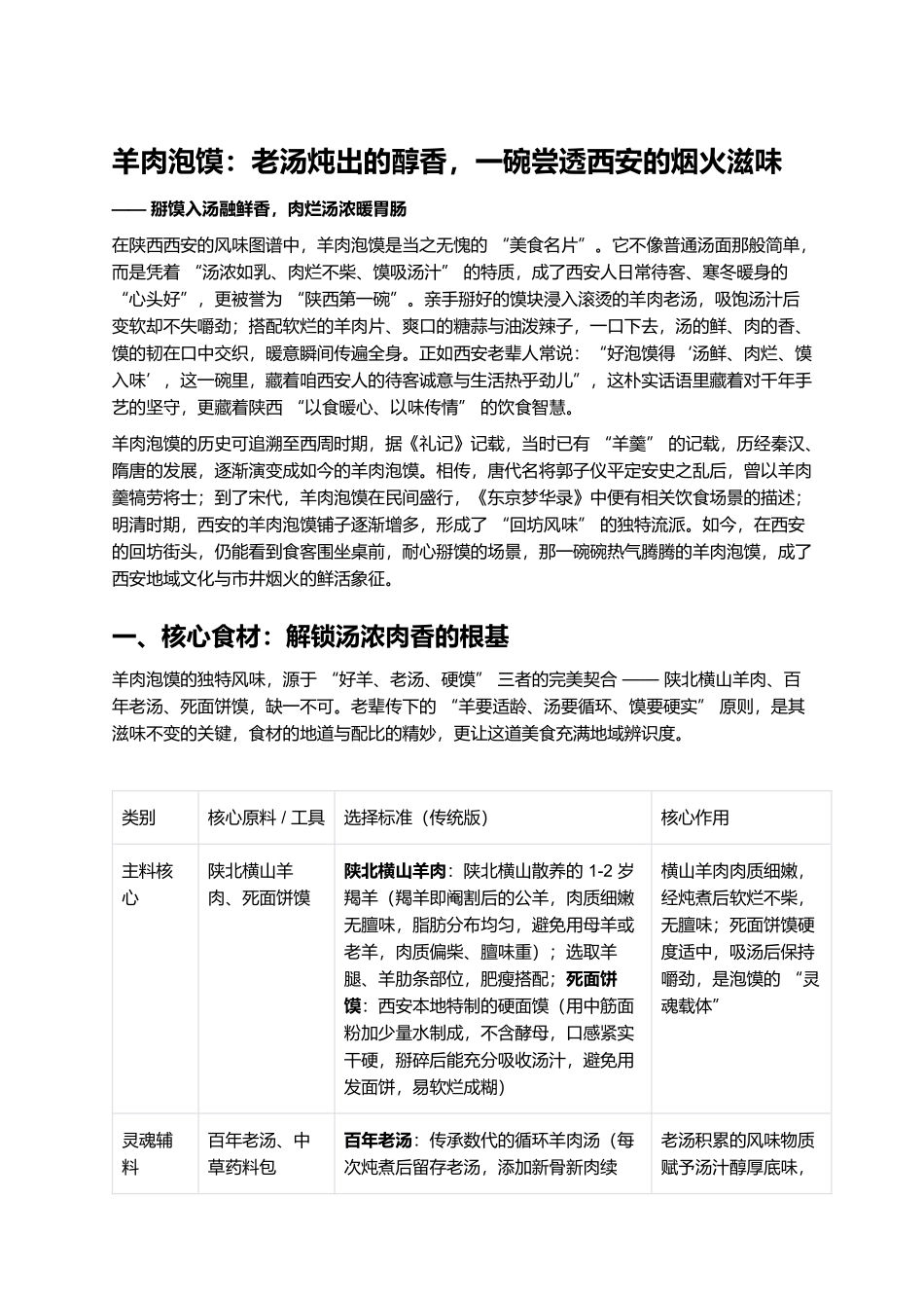 羊肉泡馍：老汤炖出的醇香，一碗尝透西安的烟火滋味.docx_第1页