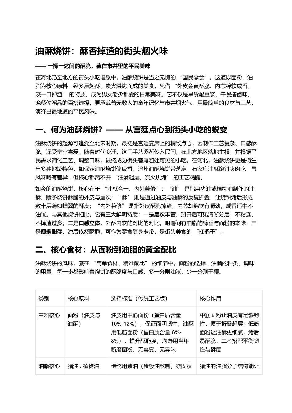 油酥烧饼：酥香掉渣的街头烟火味.docx_第1页