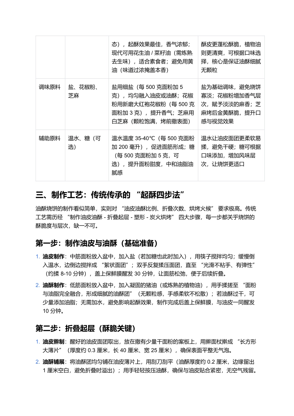 油酥烧饼：酥香掉渣的街头烟火味.docx_第2页