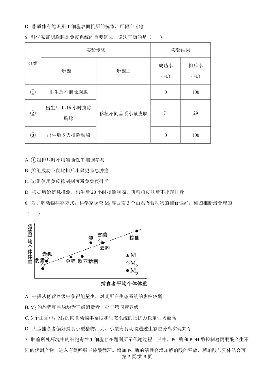 2024年高考生物试卷(重庆)(空白卷).pdf_第2页