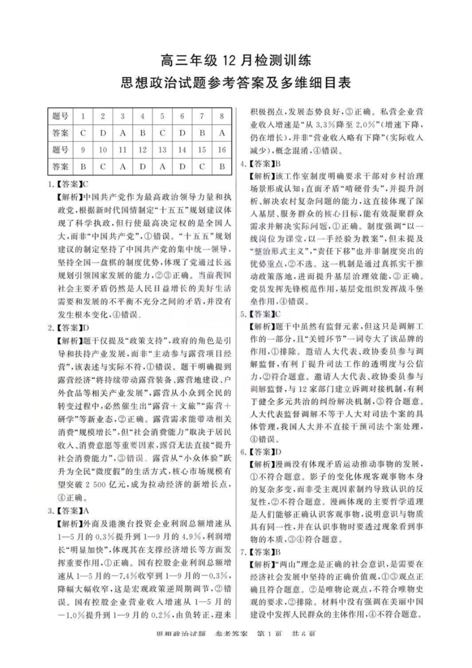 【政治试卷答案】福建省2026届高三第一次八省联考(T8联考)(12.24-12.25).pdf_第1页