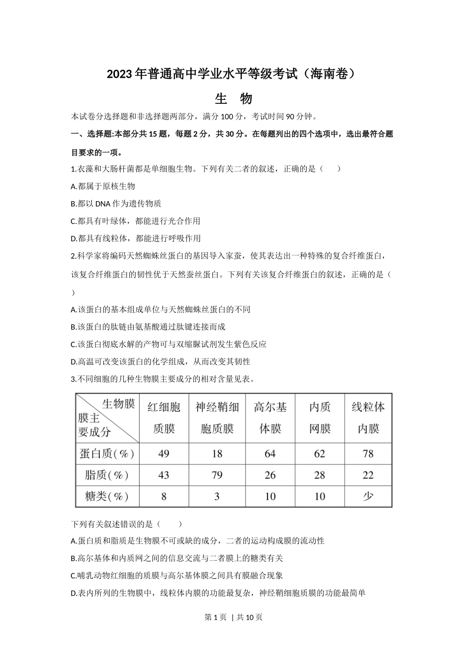 2023年高考生物真题（海南）（空白卷）.docx_第1页