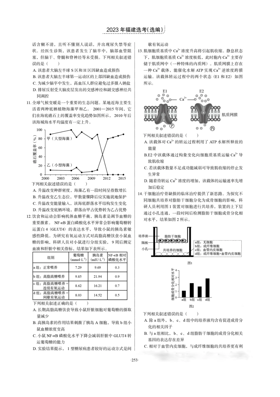 2023年高考生物试卷(福建)(空白卷).docx_第2页