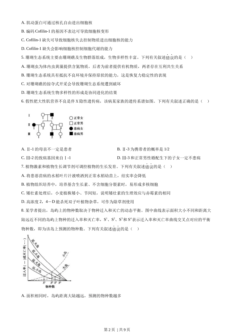 2022年高考生物真题（海南）（空白卷）.docx_第2页
