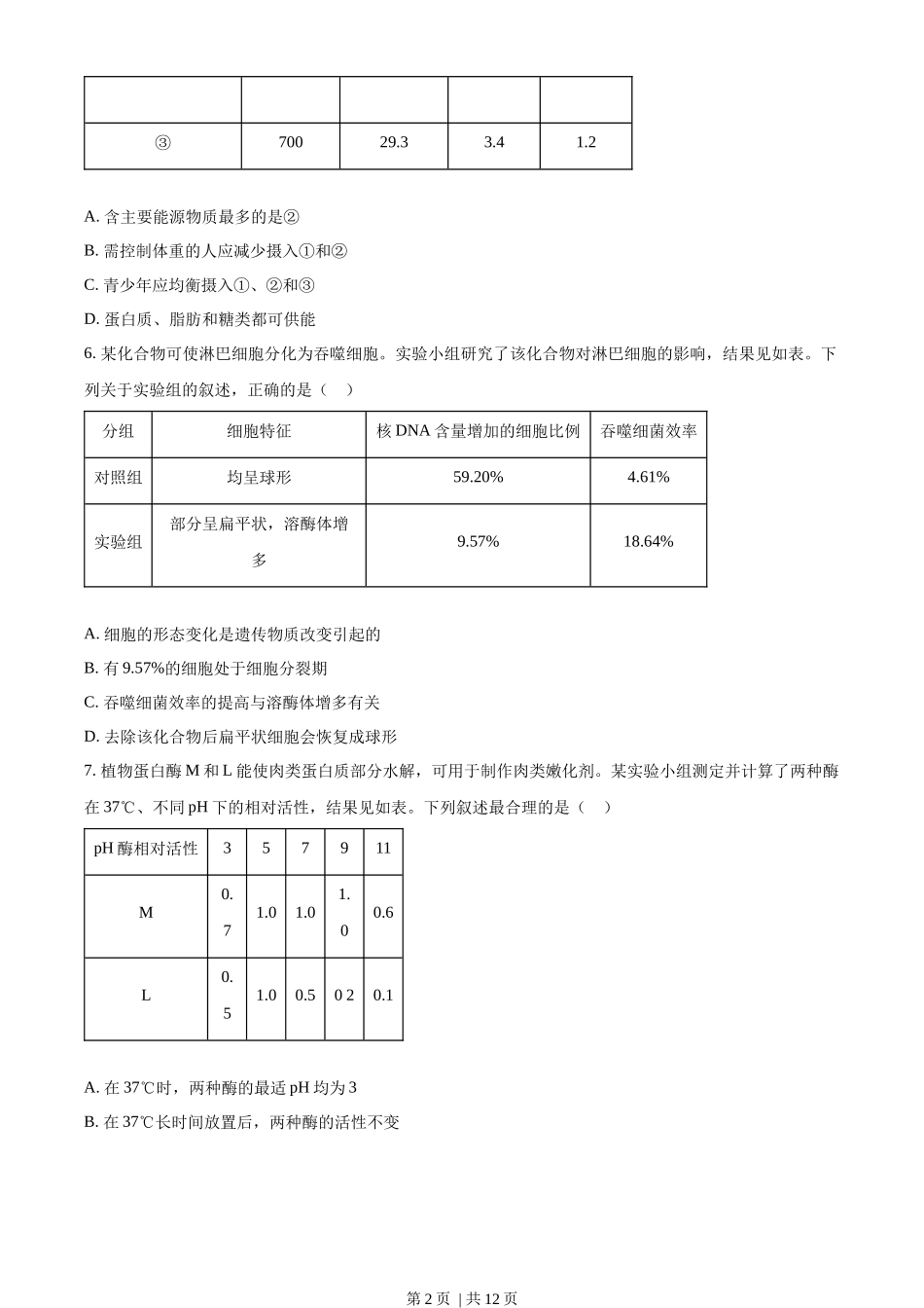 2022年高考生物试卷（重庆）（空白卷）.docx_第2页