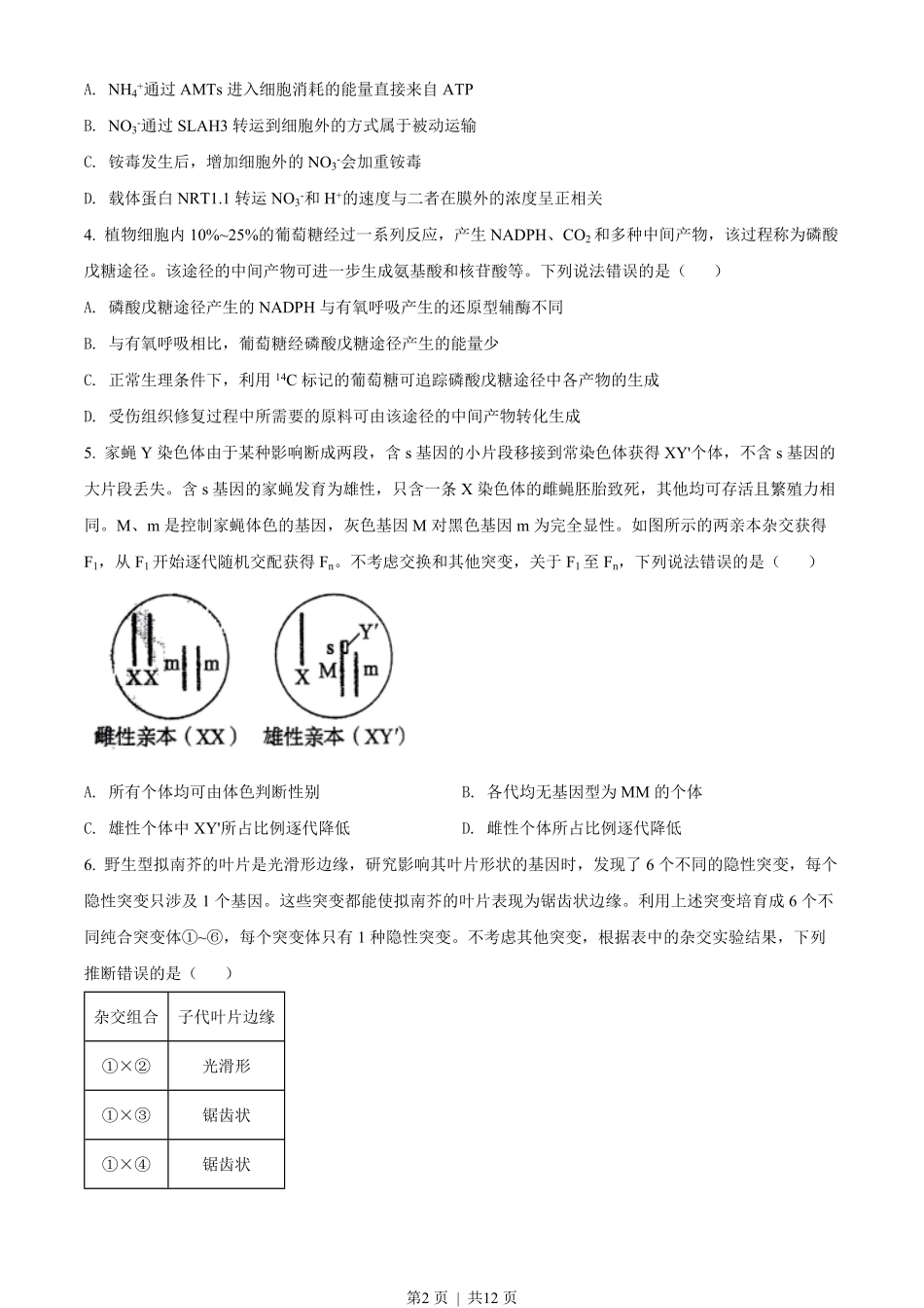 2022年高考生物试卷(山东)(空白卷).pdf_第2页