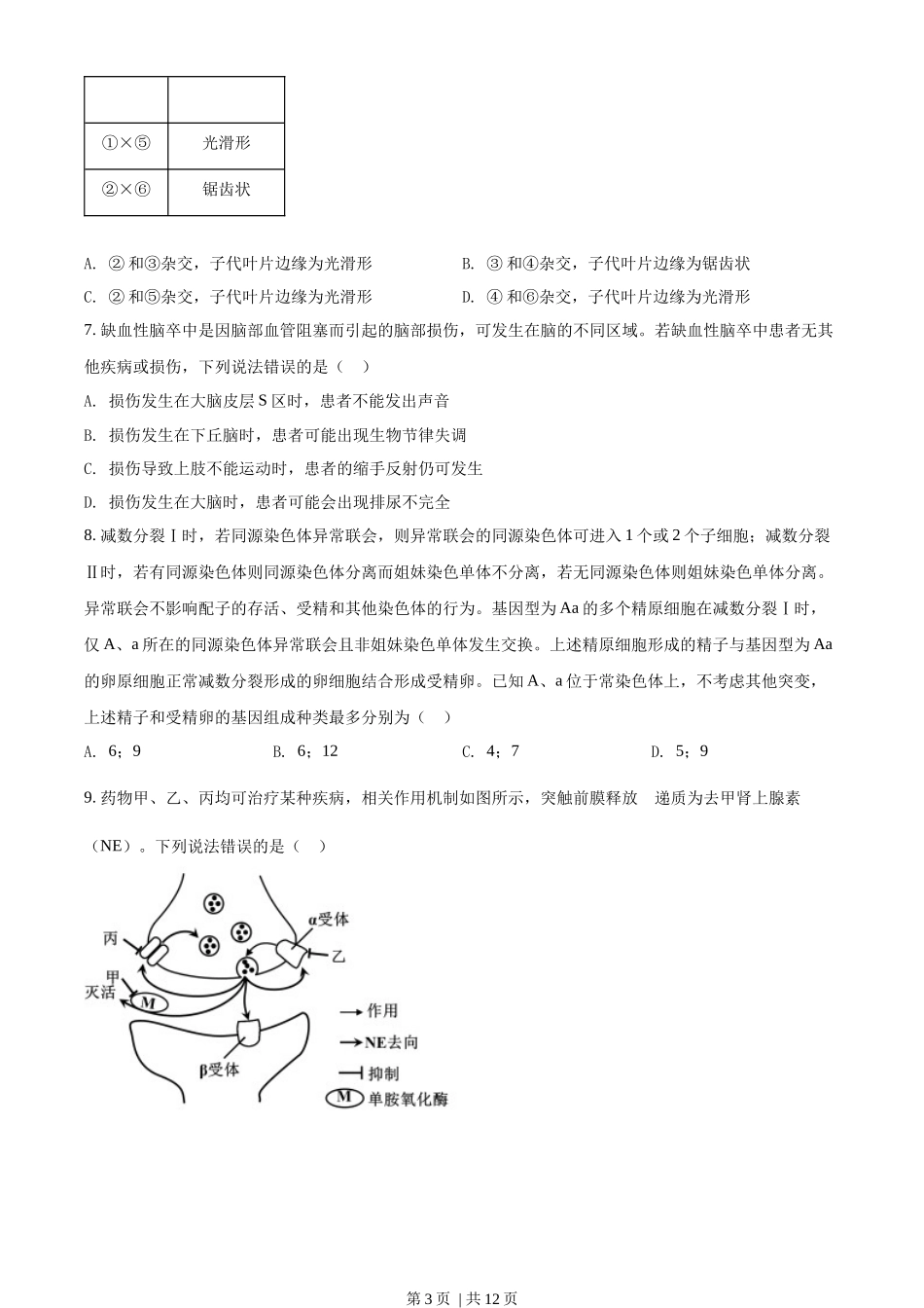 2022年高考生物试卷（山东）（空白卷）.docx_第3页