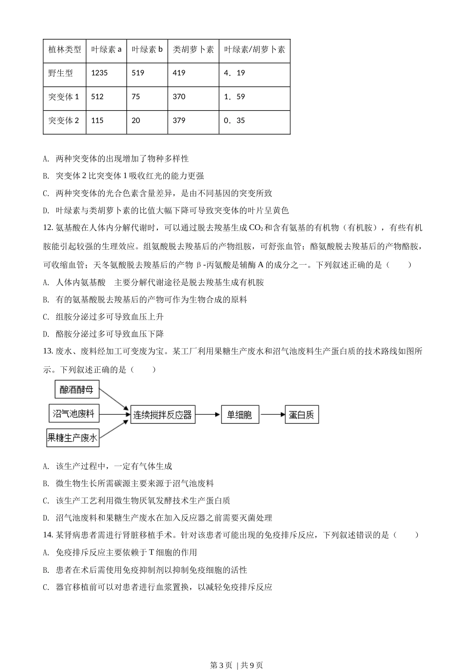 2022年高考生物试卷（湖北）（空白卷）.docx_第3页
