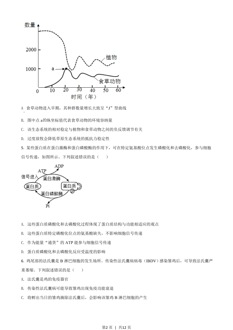 2021年高考生物试卷（湖南）（空白卷）.pdf_第2页