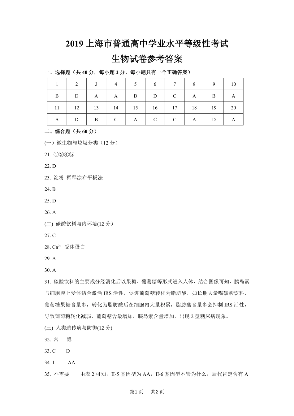 2019年高考生物试卷（上海）（答案卷）.pdf_第1页
