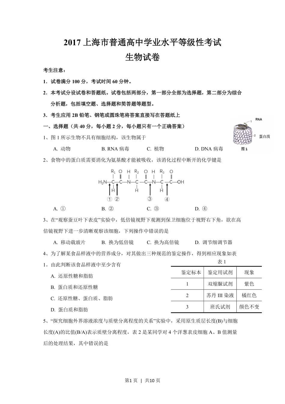 2017年高考生物试卷（上海）（空白卷）.pdf_第1页