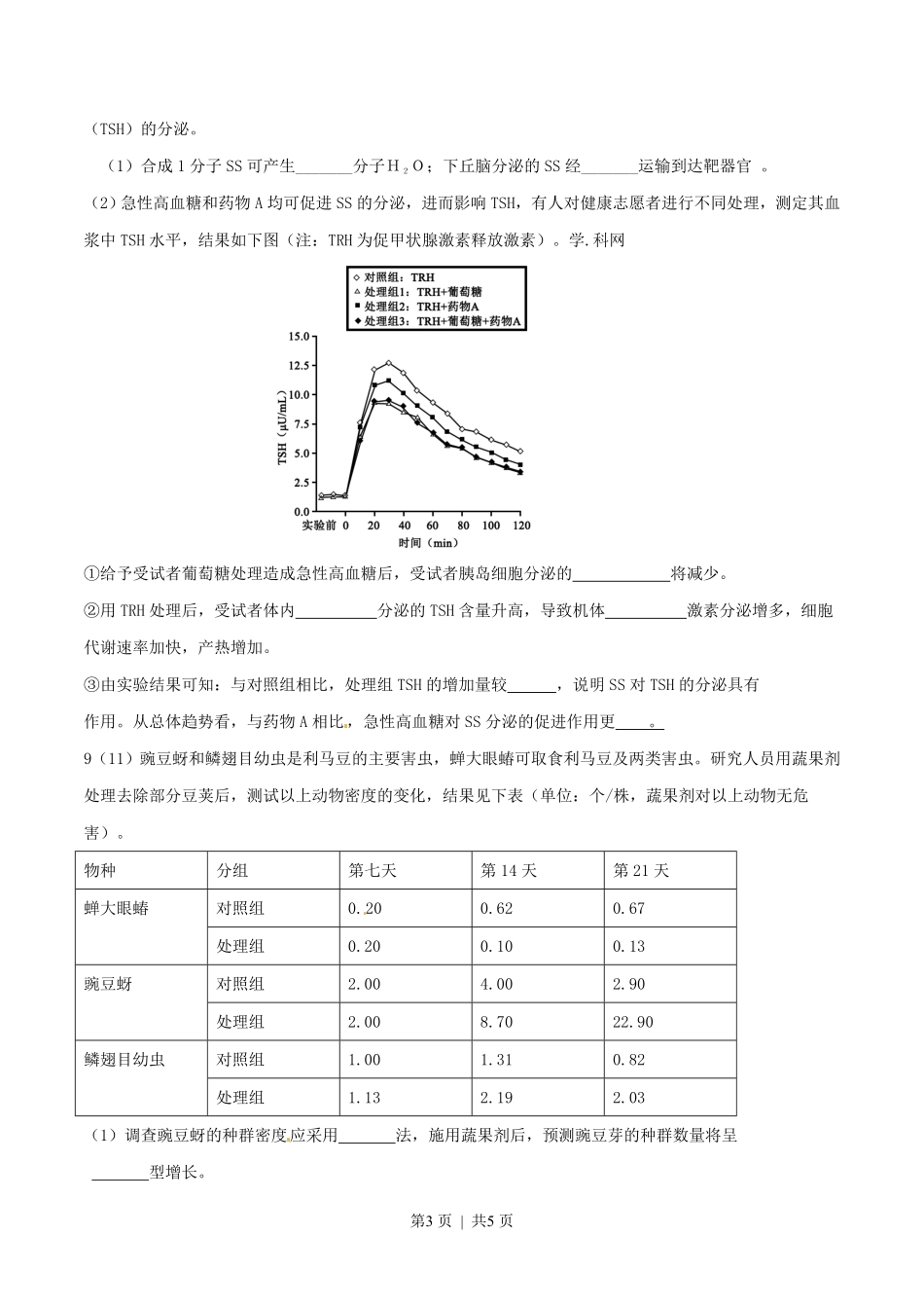 2016年高考生物试卷（四川）（空白卷）.pdf_第3页