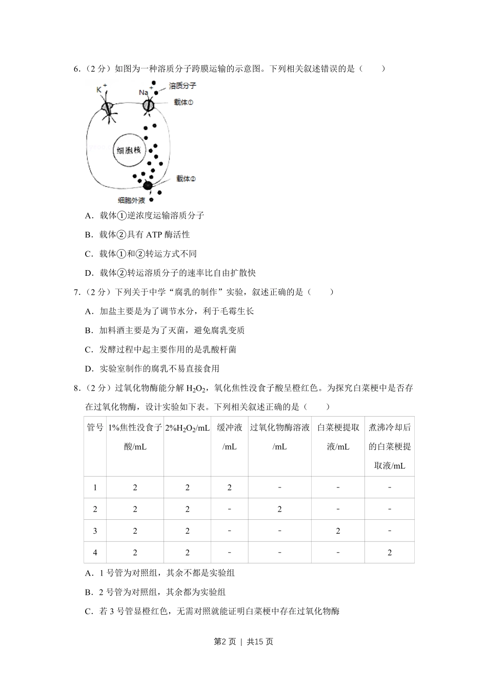 2016年高考生物试卷（江苏）（空白卷）.pdf_第2页