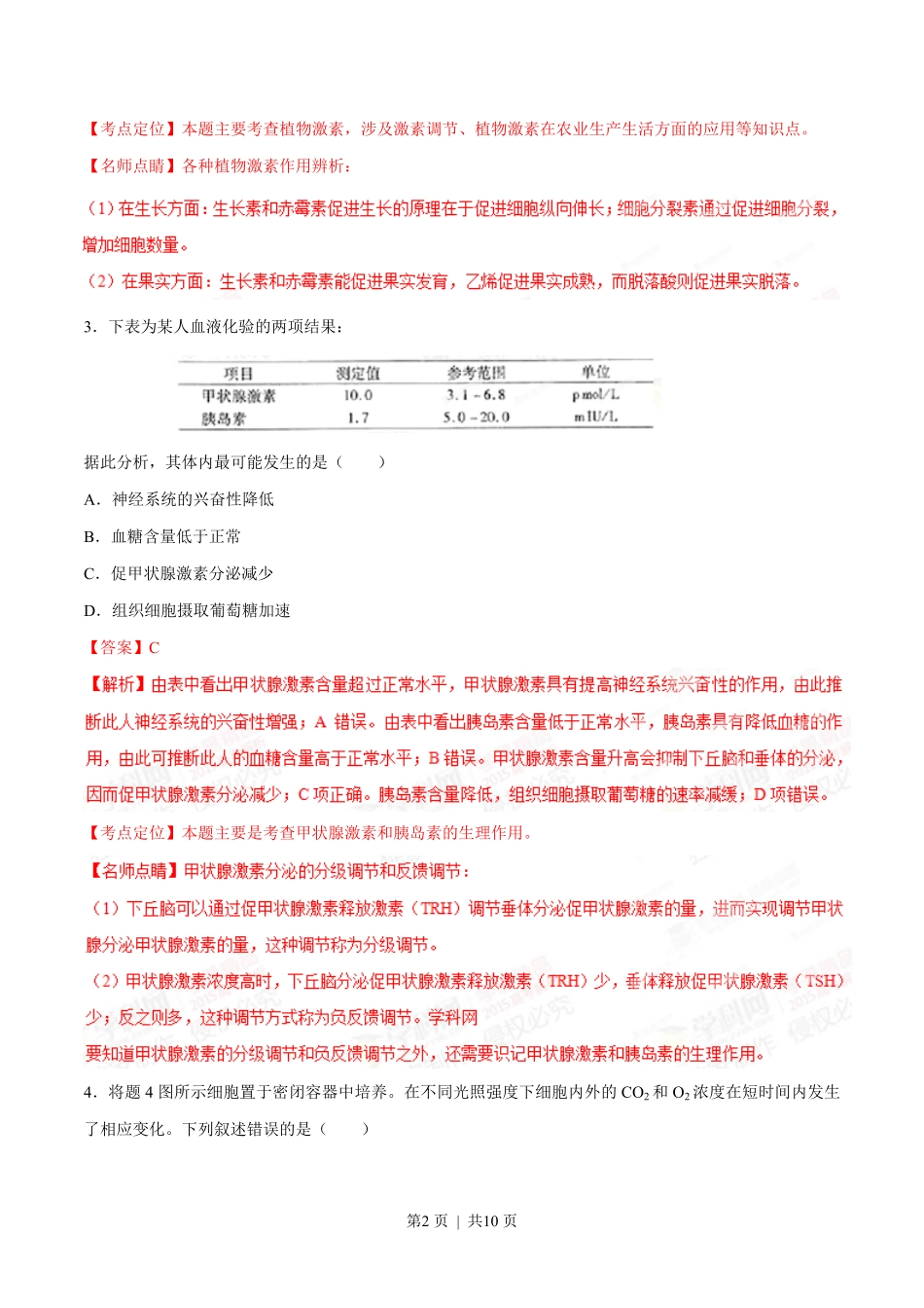 2015年高考生物试卷(重庆)(解析卷).pdf_第2页