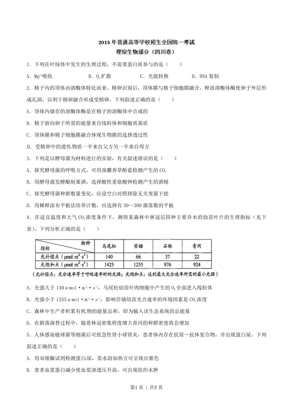2015年高考生物试卷（四川）（空白卷）.pdf_第1页