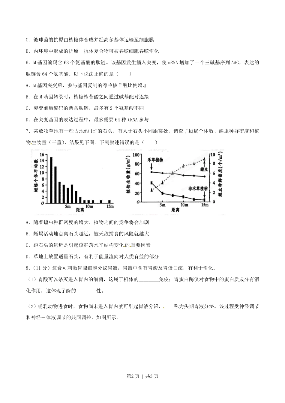 2015年高考生物试卷（四川）（空白卷）.pdf_第2页